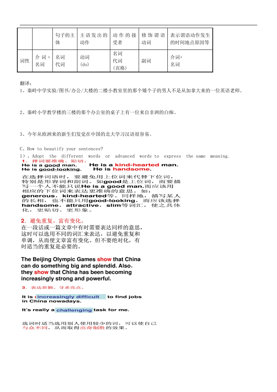 陕西省兴平市秦岭中学2014届高考英语专题复习 书面表达学案_第3页
