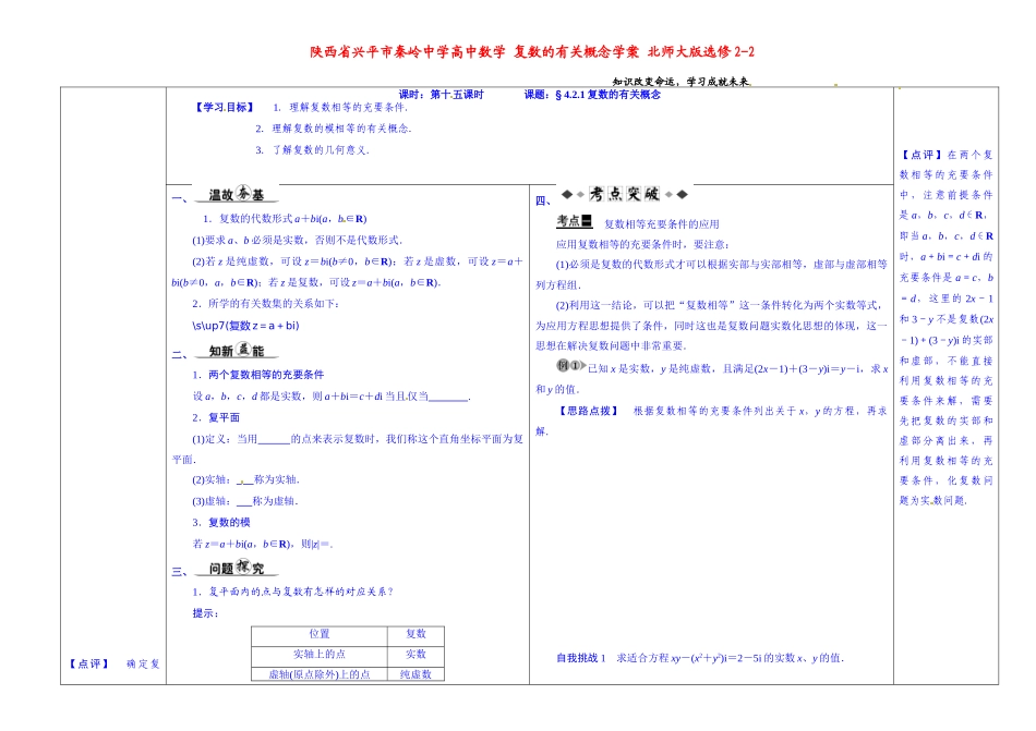陕西省兴平市秦岭中学高中数学 复数的有关概念学案 北师大版选修2-2_第1页