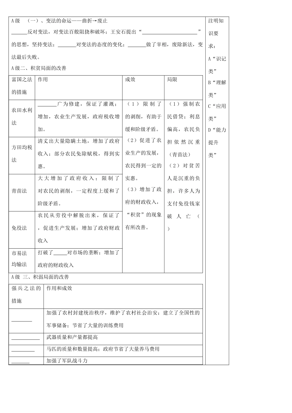 陕西省渭南市澄城县2012-2013学年高二历史 第3课 王安石变法的历史作用教学案_第2页