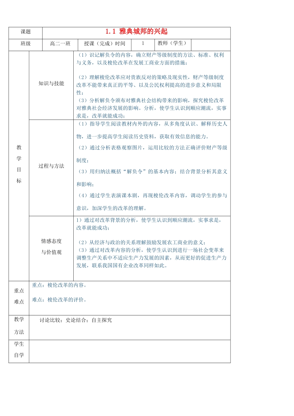 陕西省渭南市澄城县2012-2013学年高二历史 雅典城邦的兴起教学案_第1页