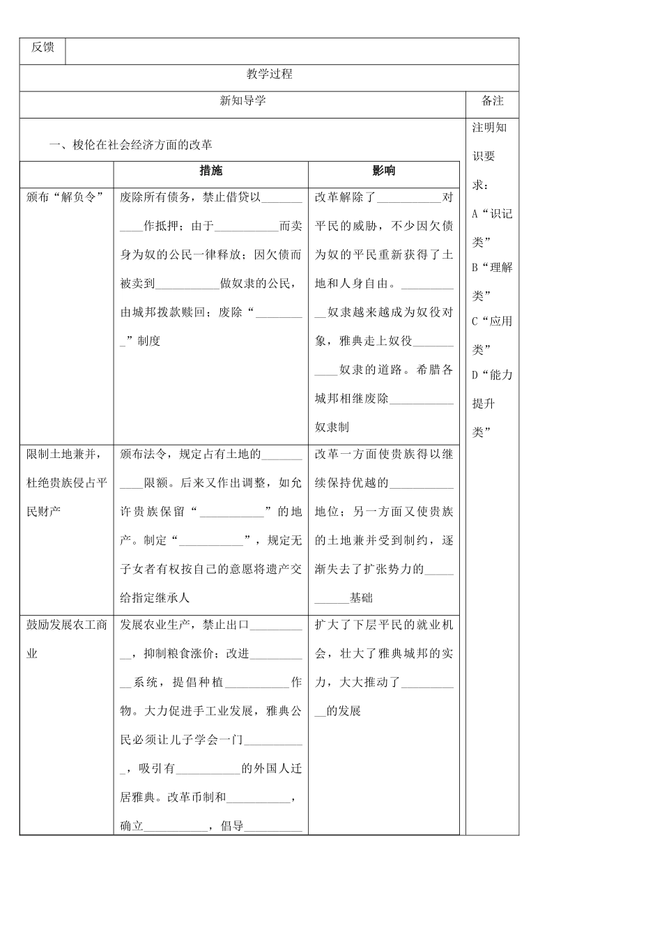 陕西省渭南市澄城县2012-2013学年高二历史 雅典城邦的兴起教学案_第2页