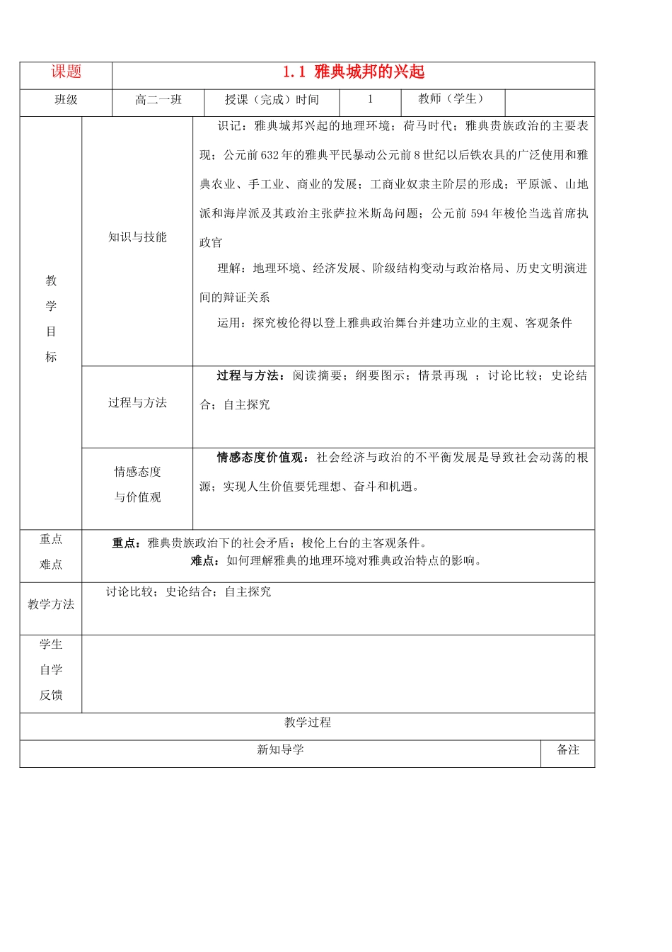 陕西省渭南市澄城县2012-2013学年高二历史 雅典城邦的兴起教学案2_第1页