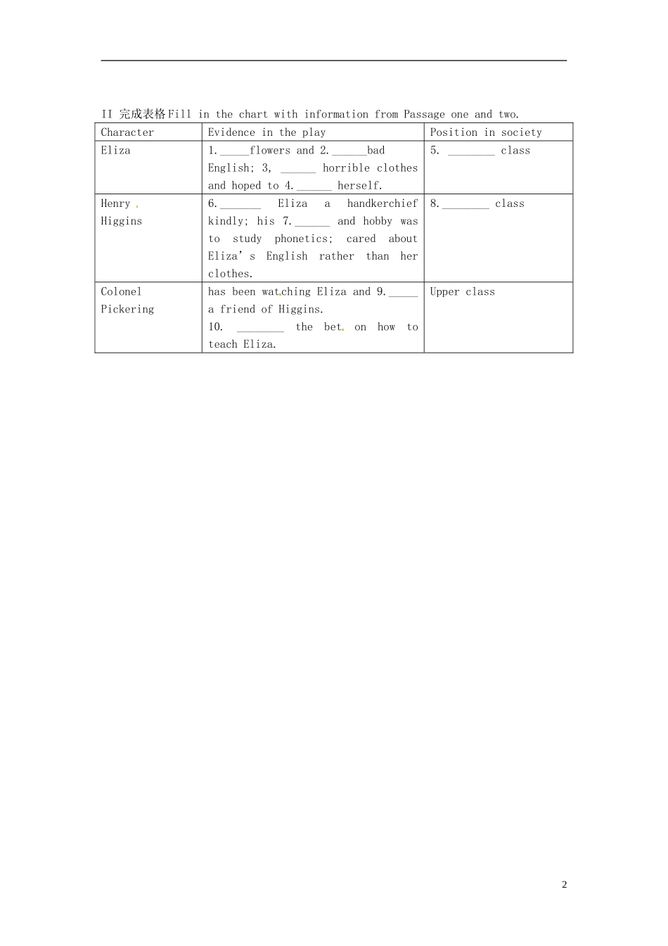 陕西省榆林育才中学高中英语 Unit 4 Pygmalion导学案 新人教版选修8_第2页