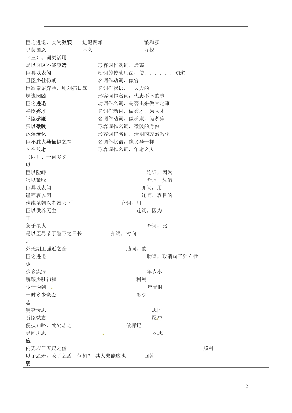 陕西省延长县中学高中语文 陈情表（2）学案 新人教版必修5_第2页