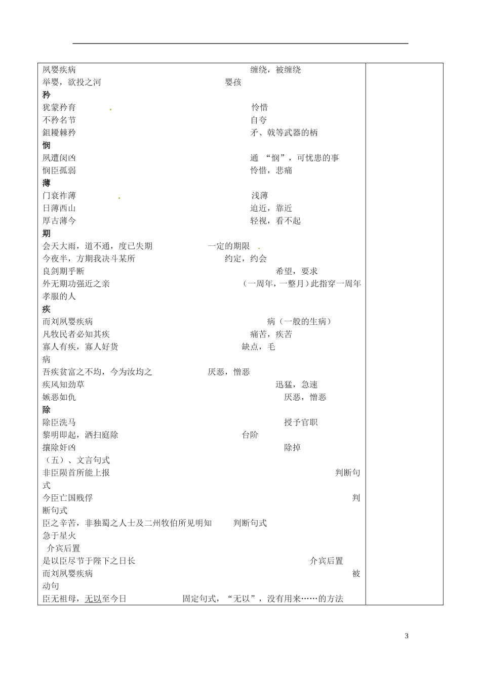 陕西省延长县中学高中语文 陈情表（2）学案 新人教版必修5_第3页