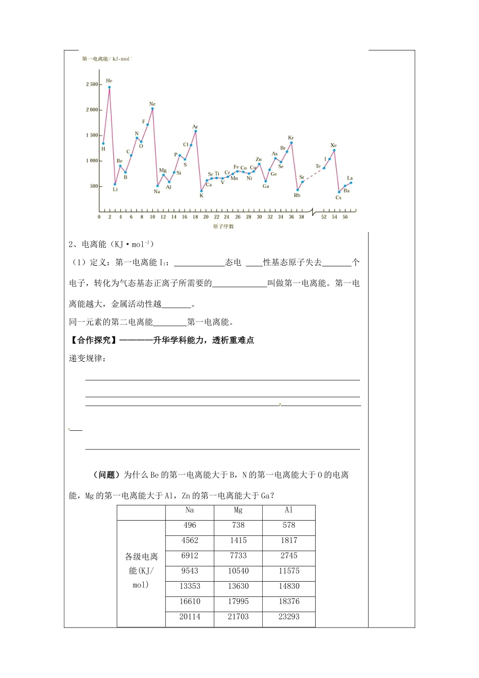 陕西省西安市庆安高级中学2014高中化学 原子结构与元素性质导学案 新人教版选修3_第3页