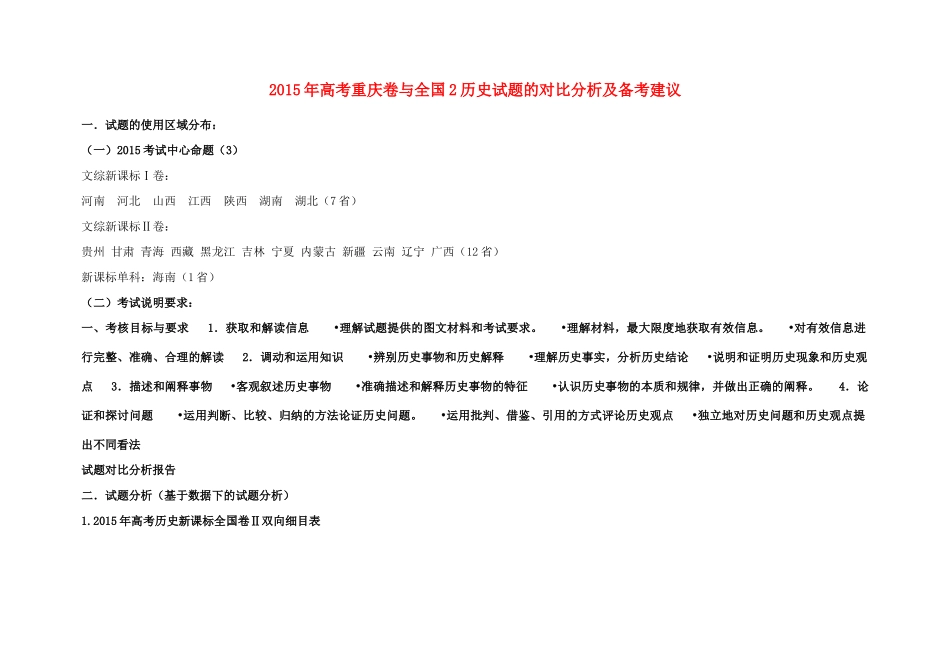重庆市高考历史全国卷研讨会资料 重庆卷与全国2卷历史试题的对比分析-人教版高三全册历史素材_第1页