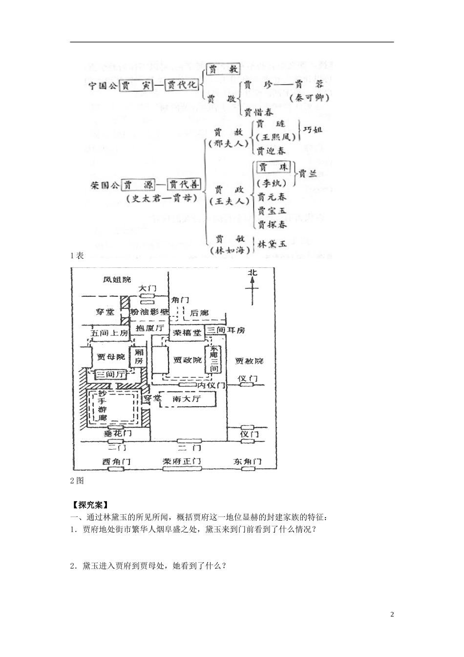 陕西省榆林育才中学高中语文《林黛玉进贾府教学案 新人教版必修3_第2页
