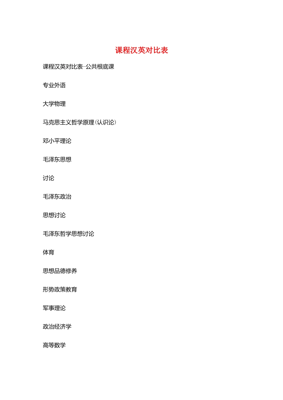 课程汉英对照表_第1页