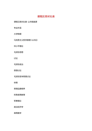课程汉英对照表