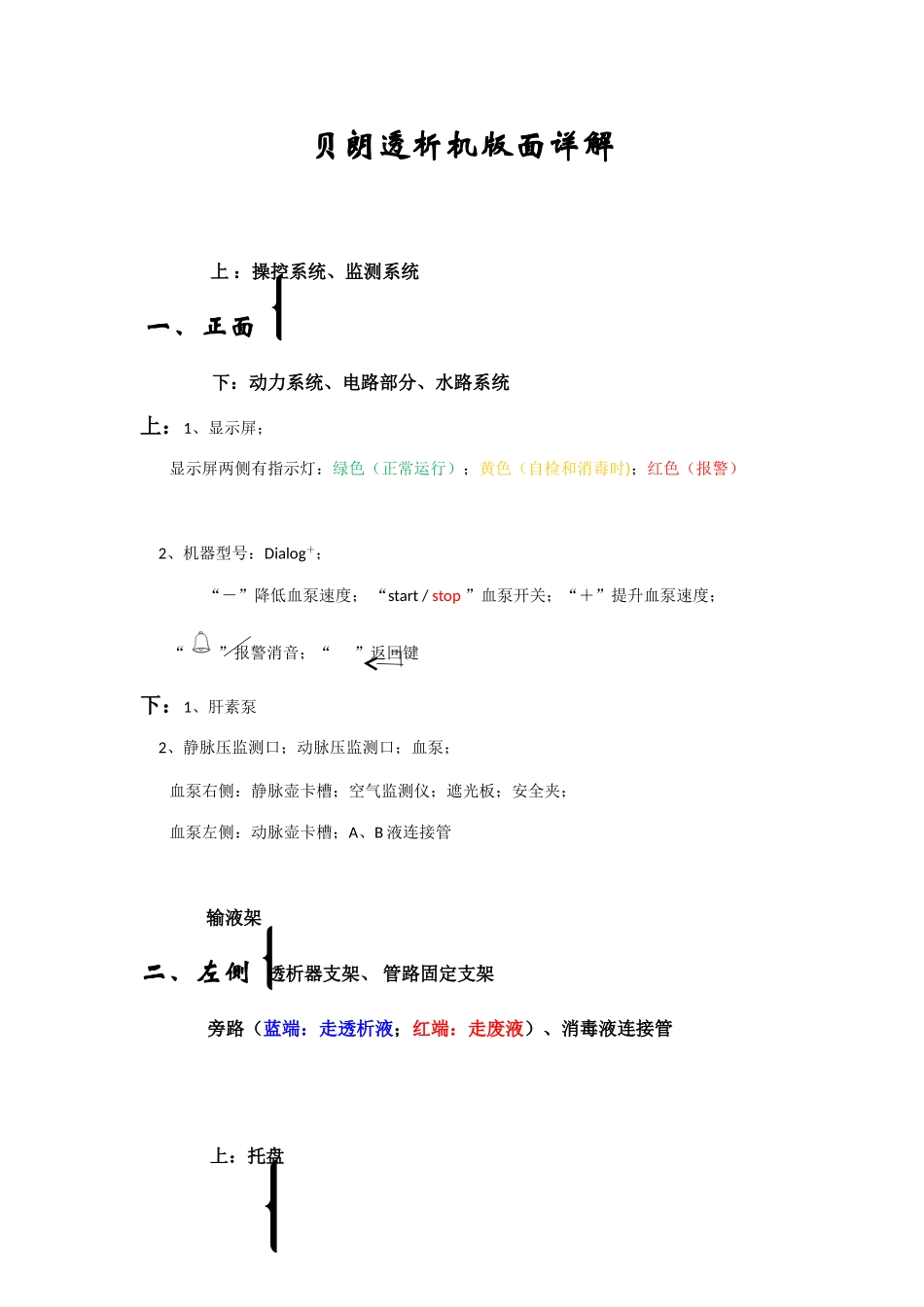 贝朗透析机版面详解_第1页