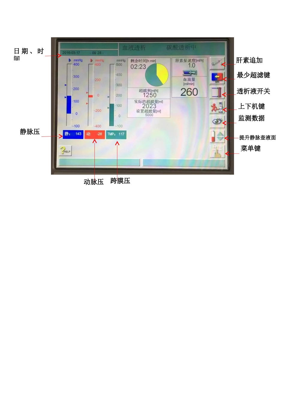 贝朗透析机版面详解_第3页