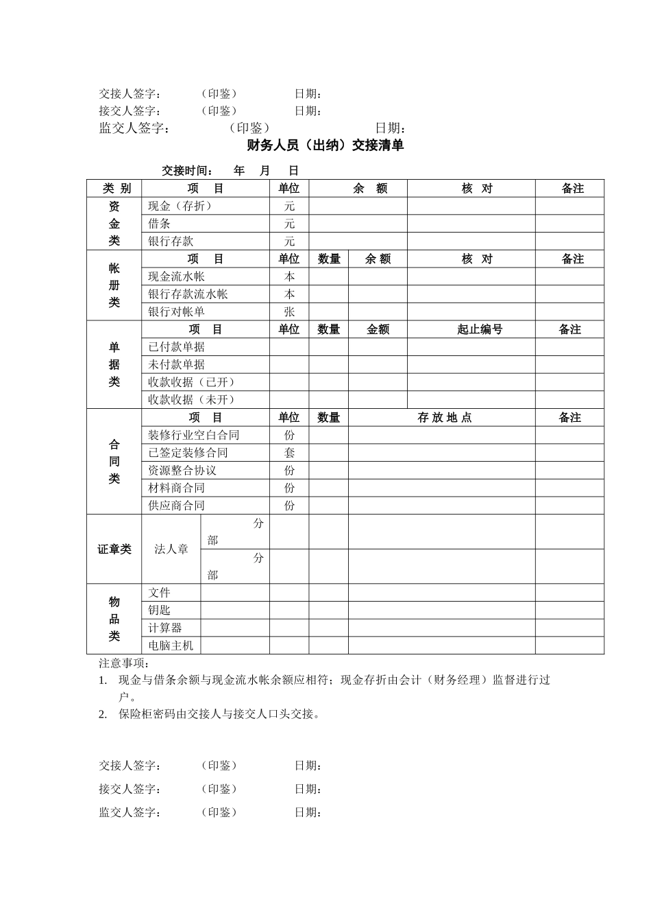 财务人员交接清单_第2页