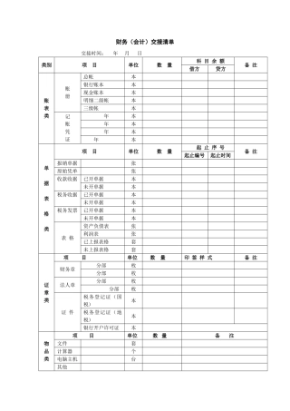 财务人员交接清单