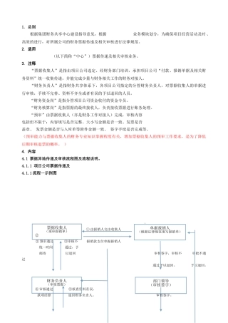 财务共享中心票据传递规范