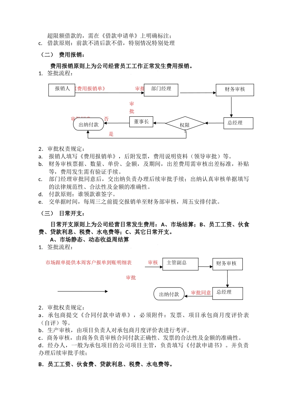 财务审批流程06707_第2页