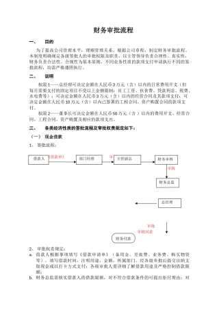 财务审批流程06707