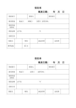 财务常用单据