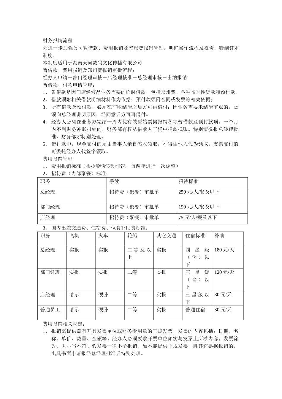 财务报销流程_第1页