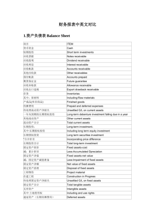 财务报表中英文对照