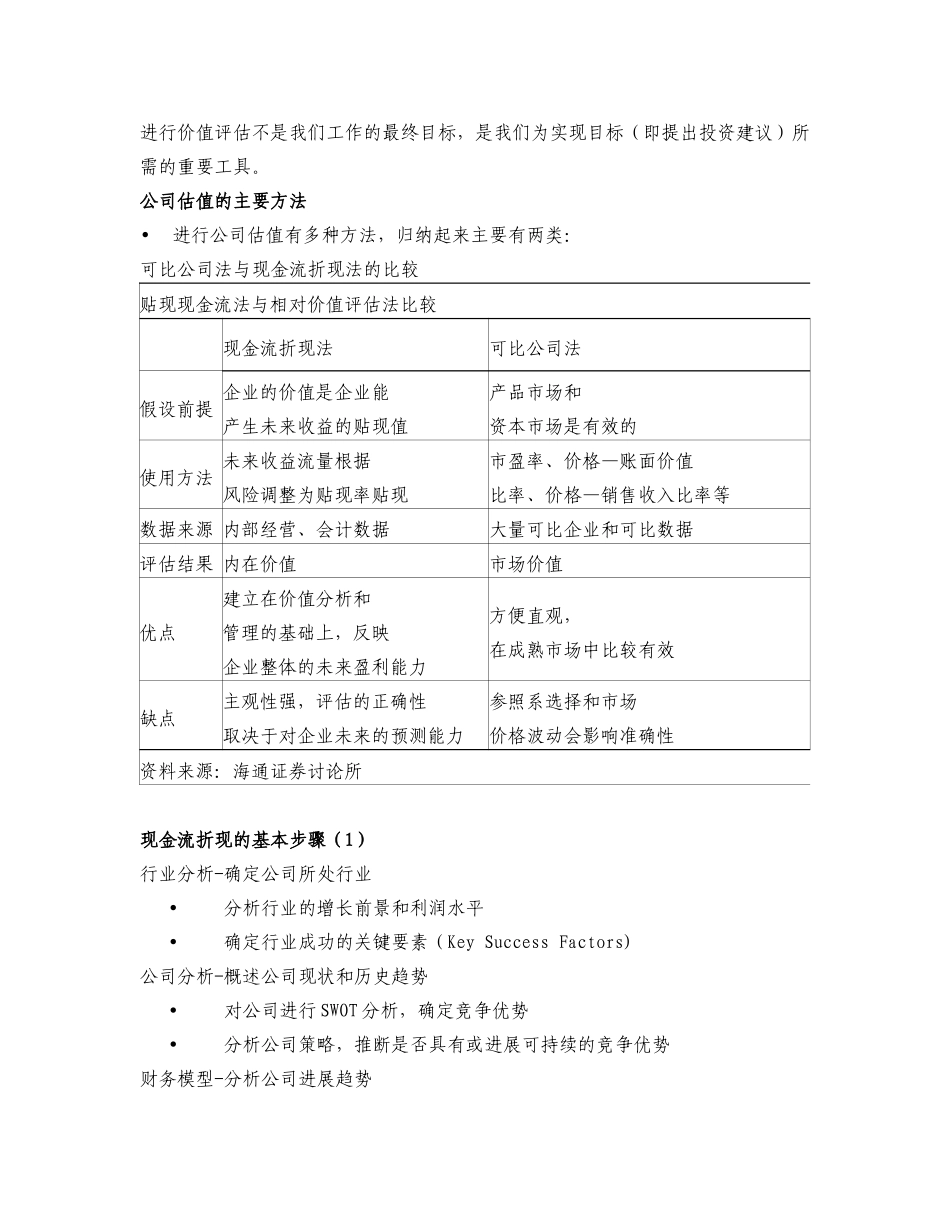 财务模型分析_第2页