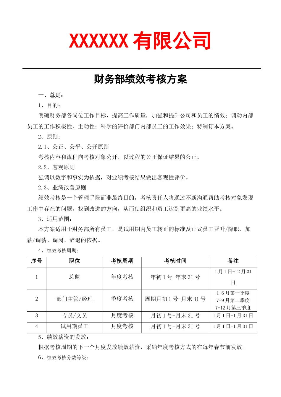 财务部绩效考核方案_第1页