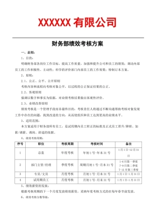 财务部绩效考核方案
