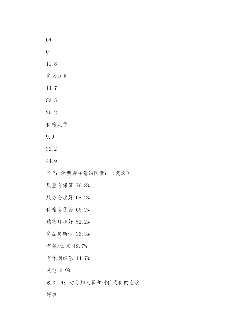 质量、服务、价格和环境是商店吸引顾客的保证_第3页