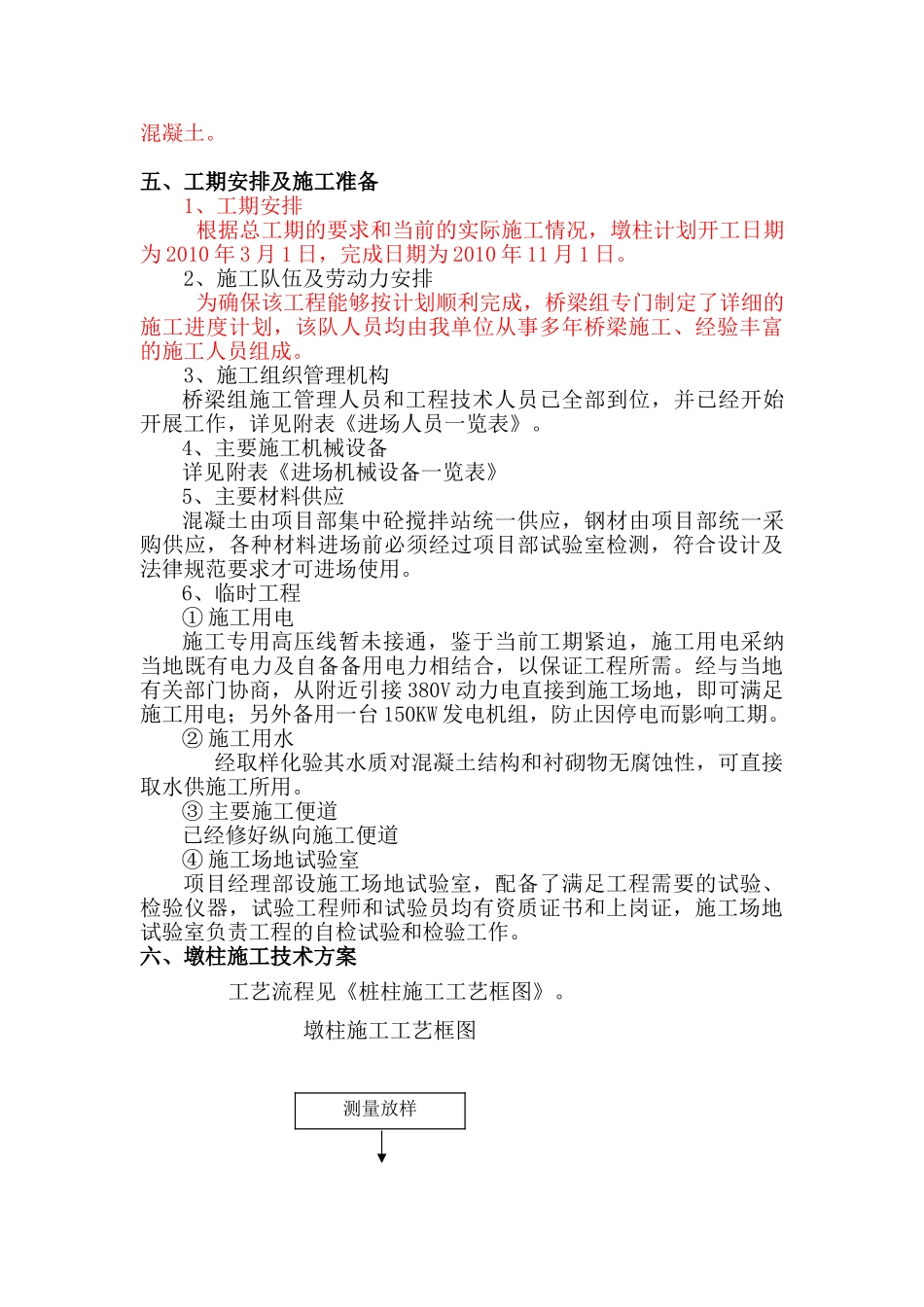 贯堡渡渠水大桥墩柱施工技术方案_第3页