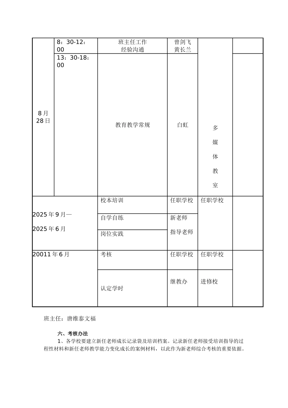 贵州省新教师岗前培训方案_第2页