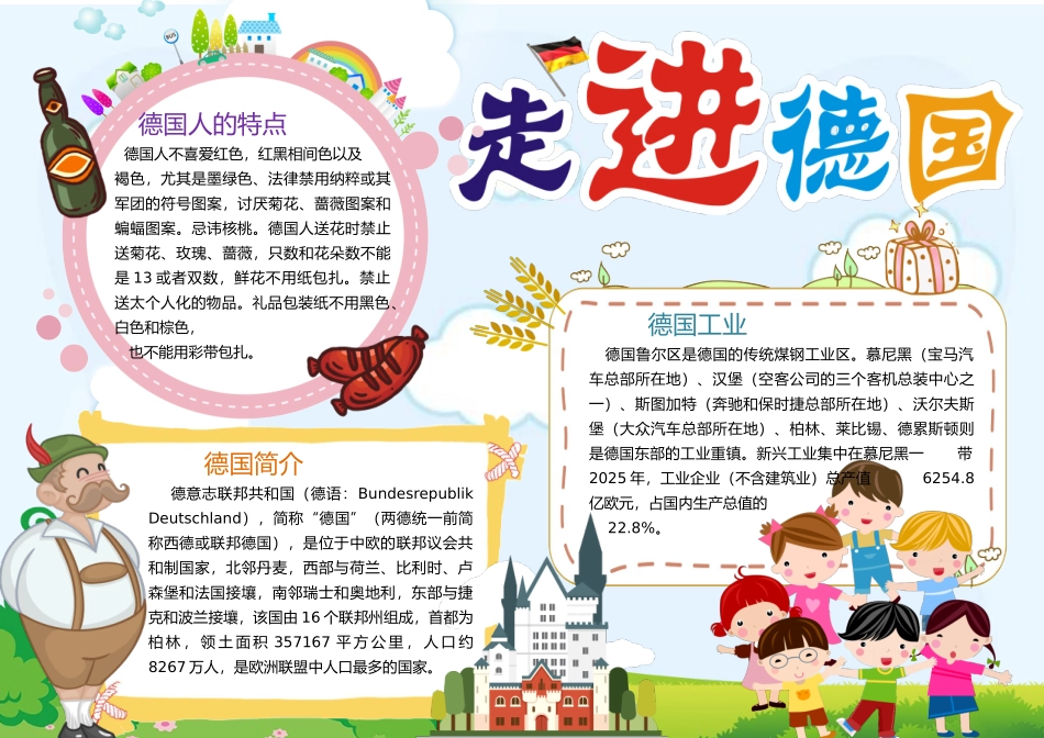 走进德国旅游文化小报手抄报word模板_第1页