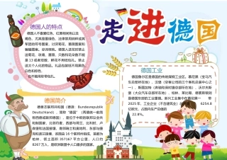 走进德国旅游文化小报手抄报word模板