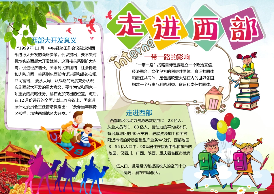 走进西部大开发小报手抄报word模板_第1页