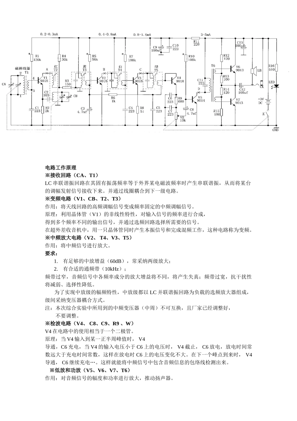 超外差式收音机的组装_第2页