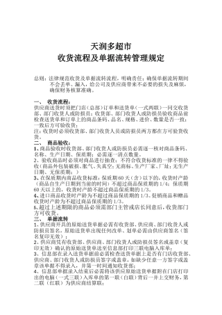 超市收货管理规定
