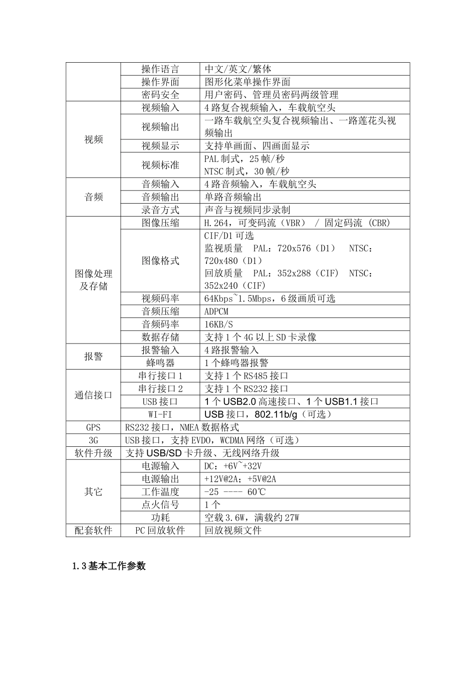 车载GPS监控方案_第2页