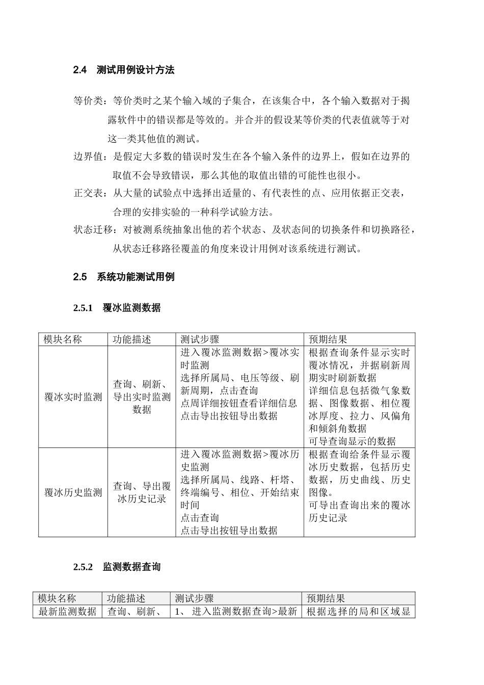 输电线路覆冰预警系统测试方案_第3页
