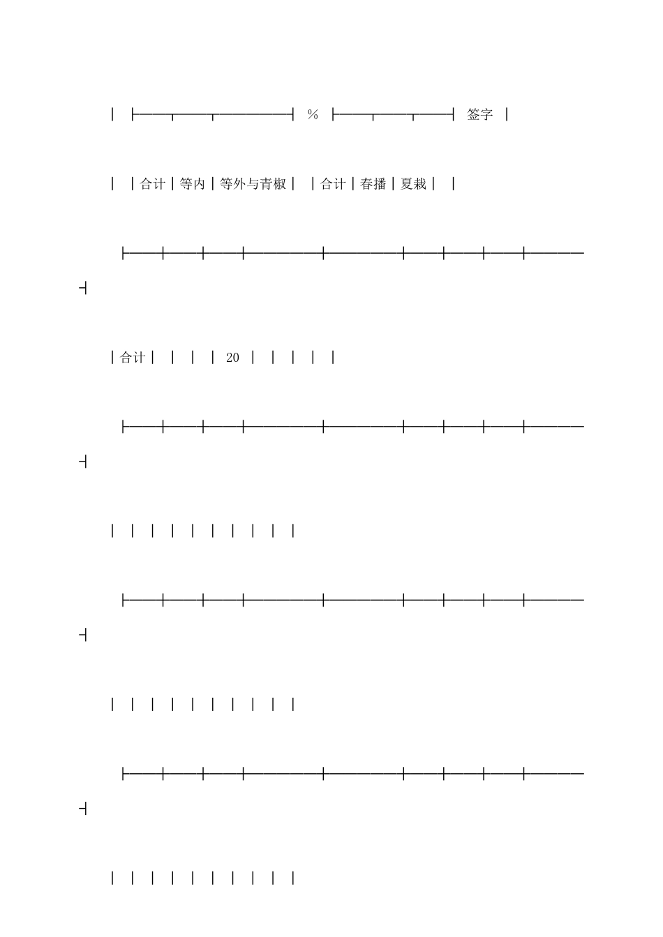 辣椒购买合同_第3页