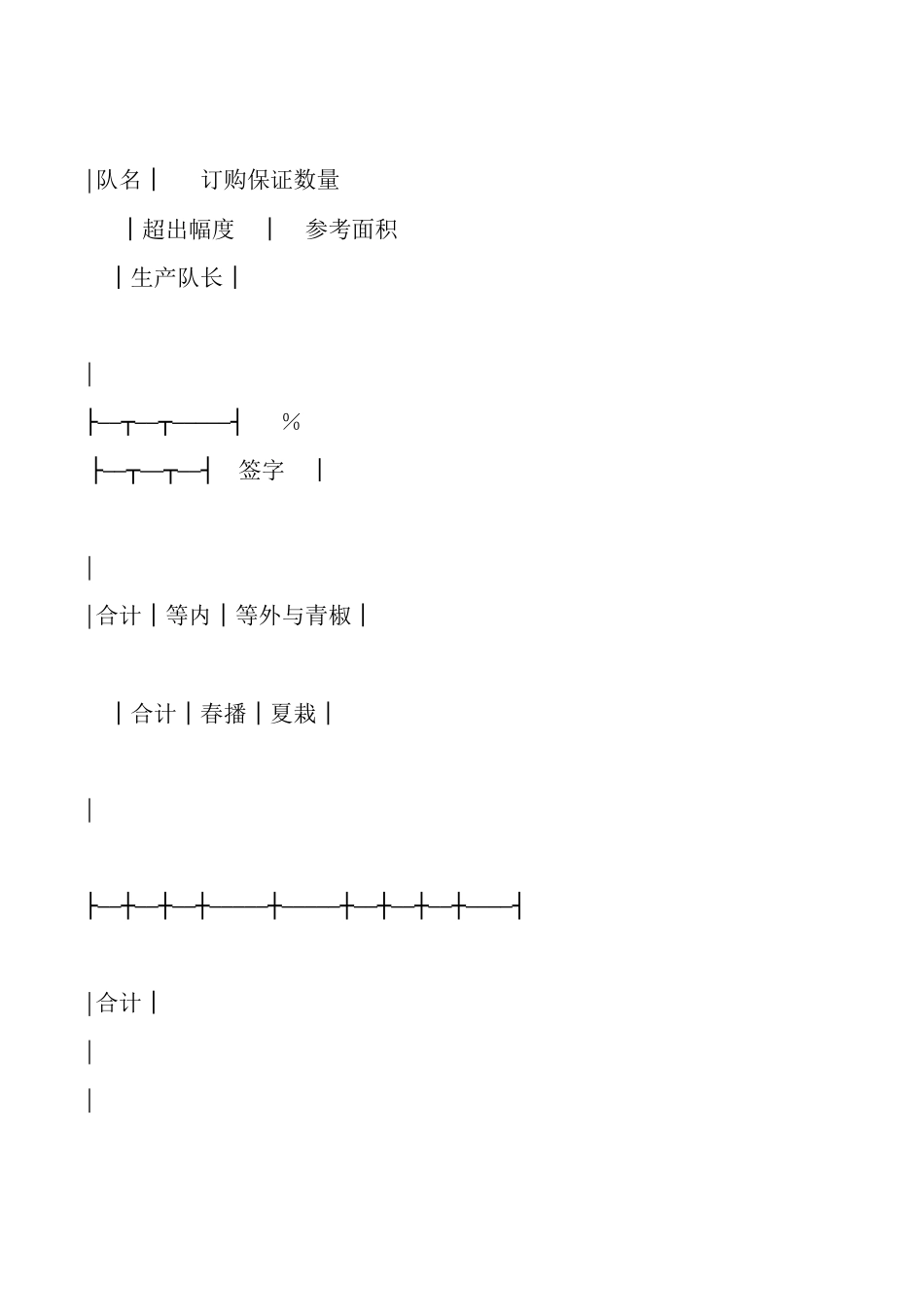 辣椒购买合同(范本)_第2页