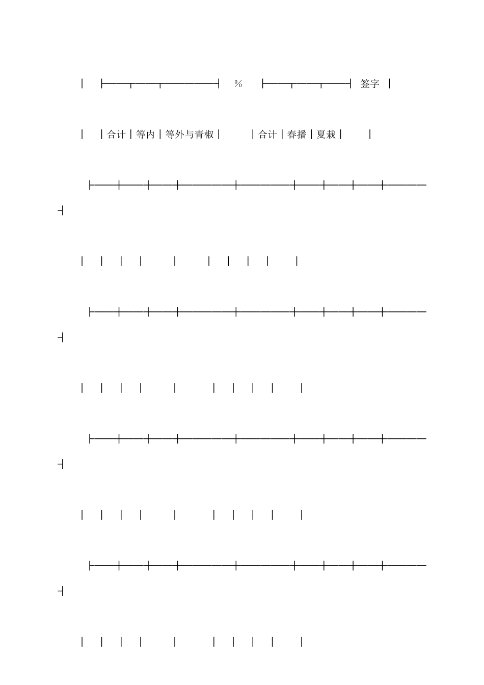 辣椒采购合同新_第3页