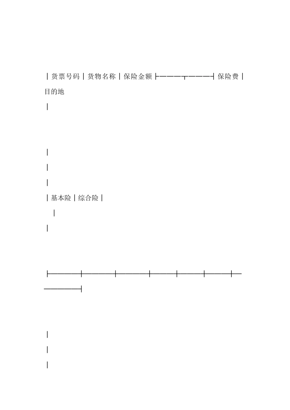 运输保险凭证_第3页