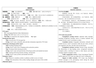 连云港VTS用户指南