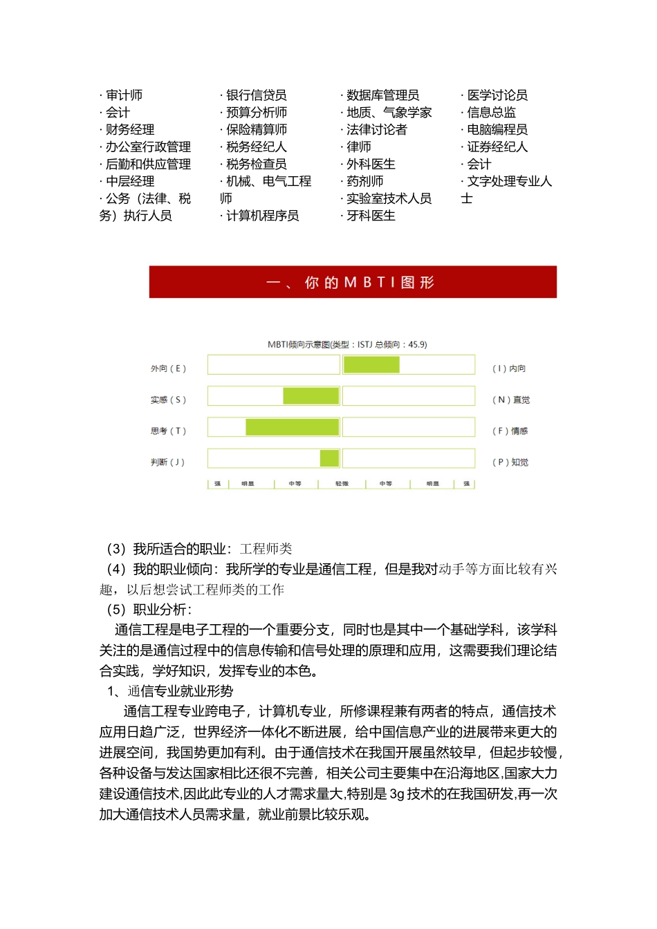 通信工程职业生涯规划书_第3页