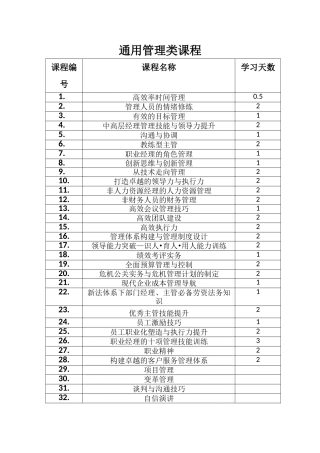 通用管理类课程50门列