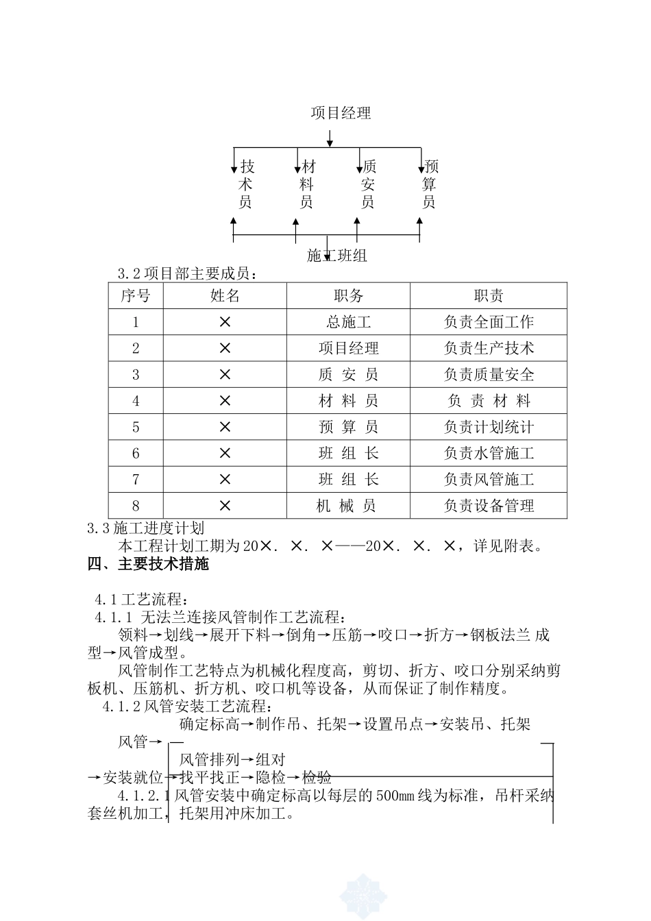 通风空调工程施工方案secret_第3页
