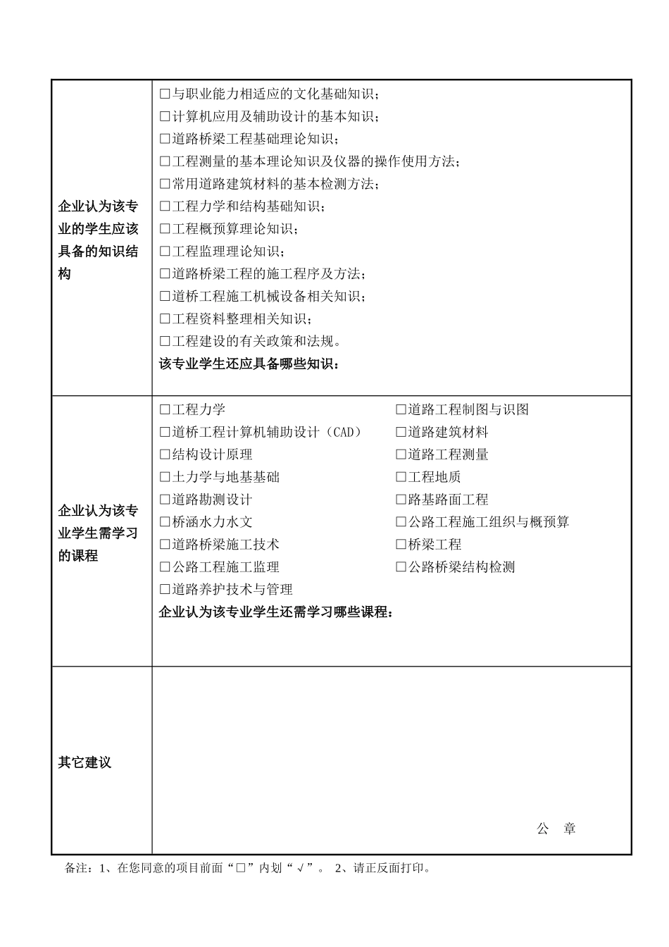 道桥工程技术人才培养方案与岗位需求调查_第3页
