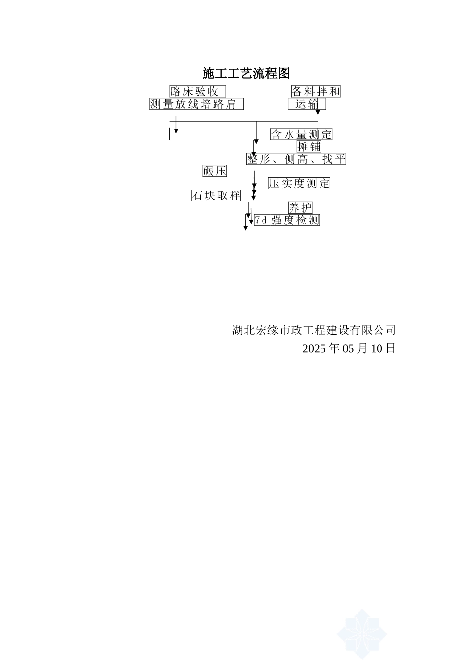 道路基层施工方案_第3页