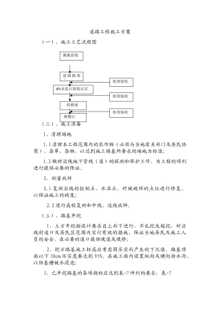道路工程施工方案(最终版)