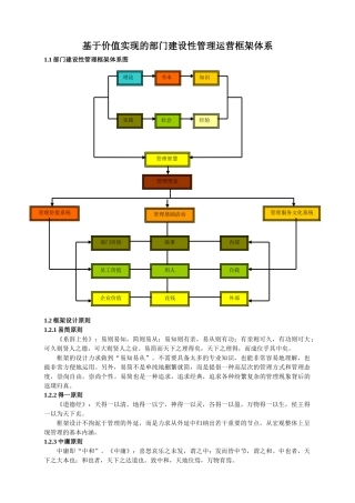 部门建设性管理框架体系