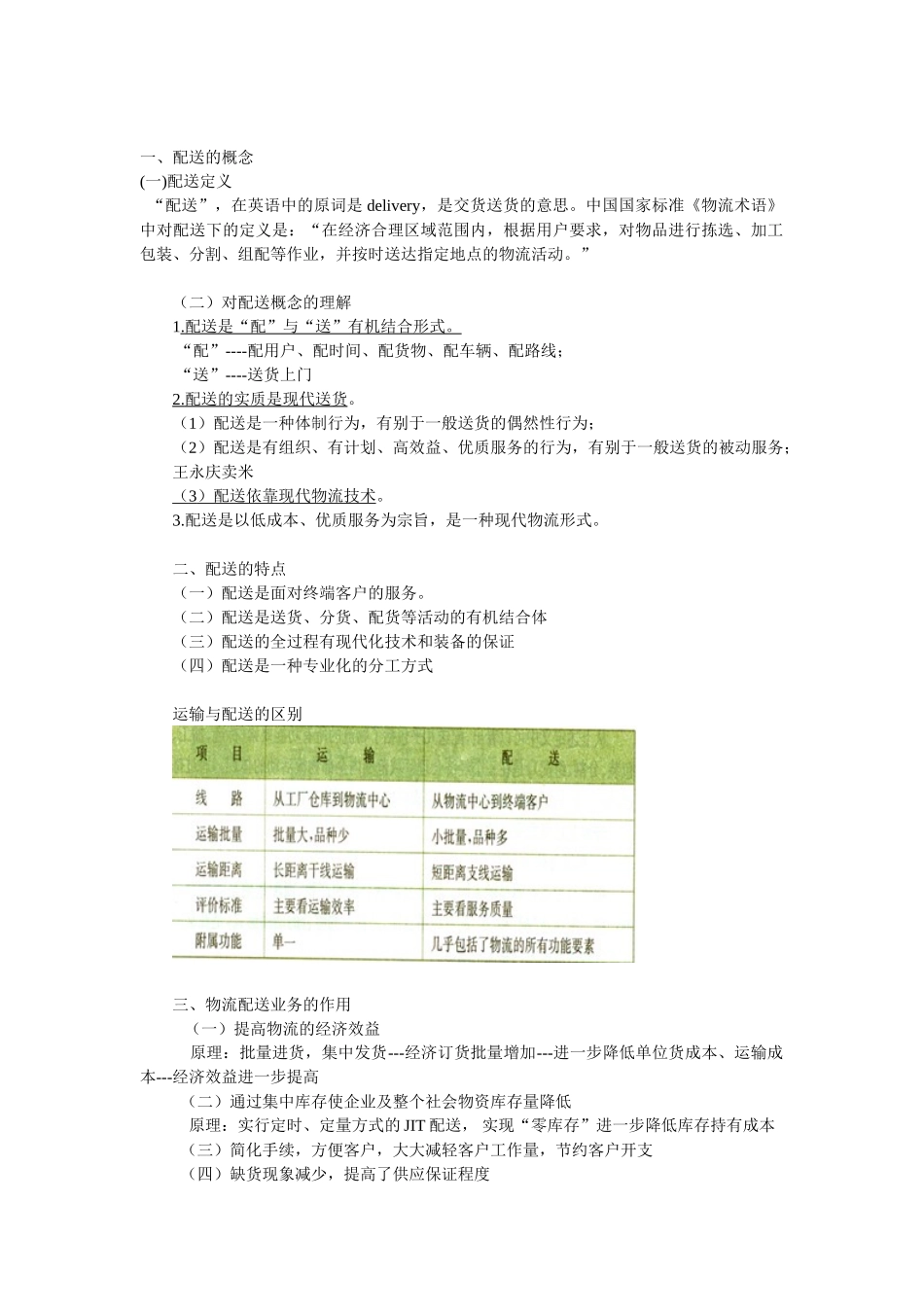 配送管理重点笔记_第1页